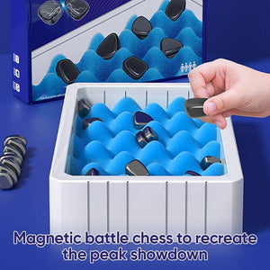 Magnetism Versus Chess