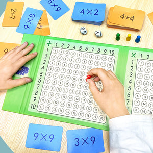 Multiplication and Addition Game