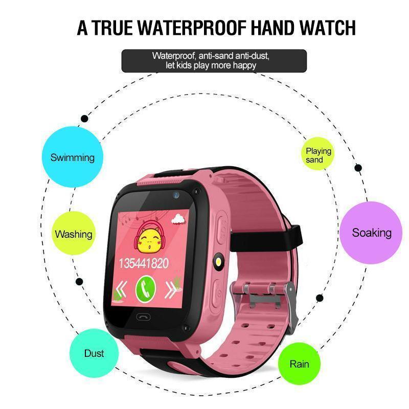 Smart wristwatch with GPS