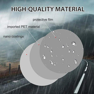 Anti-fog or rain Helmet Film